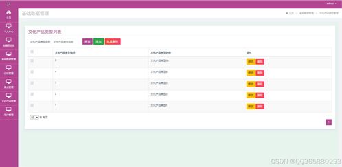 基于ssm的文化遺產(chǎn)的保護(hù)與旅游開(kāi)發(fā)