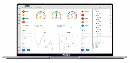 智觀察 軟件如何 吞噬 汽車(chē)