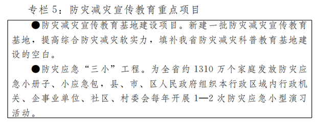 云南省“十二五”綜合防災(zāi)減災(zāi)規(guī)劃通知音像制品制作的意義與實施